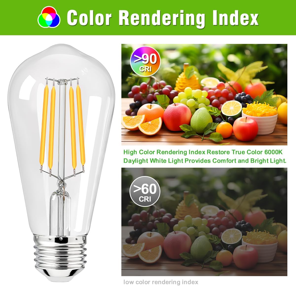 WASTROYAL ST58 LED Light Bulbs, Shatterproof Edison Bulbs 60 Watt Equivalent, E26 Base 2700K LED Bulb, Vintage Decorative Light for Home Lighting, Bedroom, Bathroom,Non-dimmable (4pack-Warm White) - Image 6